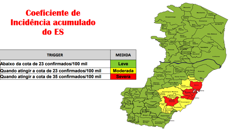 Decreto institui Mapa de Gestão de Risco para a Covid-19 no Espírito Santo