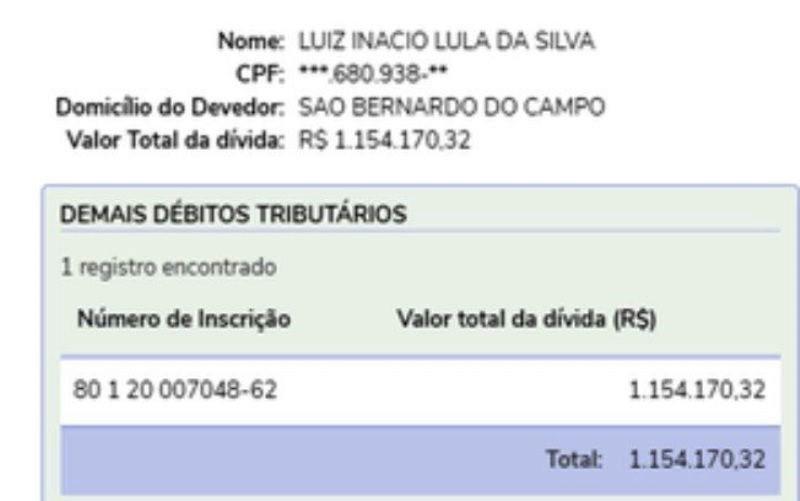 Lula tem dívida de mais de R$ 1 milhão com Receita Federal