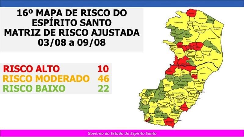 Governo do ES divulga 16º Mapa de Risco Covid-19; e apenas 10 municípios continuam em Risco Alto