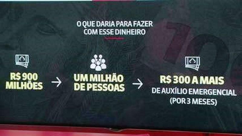 Bolsonaro veta perdão a dívidas tributárias de igrejas