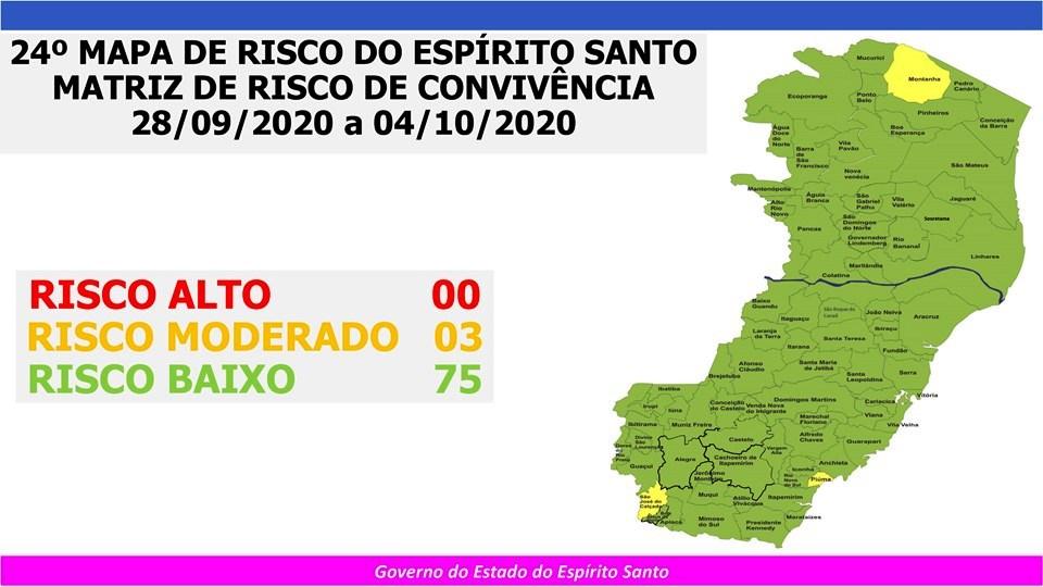 Governo do Espírito Santo divulga 24º Mapa de Risco Covid-19