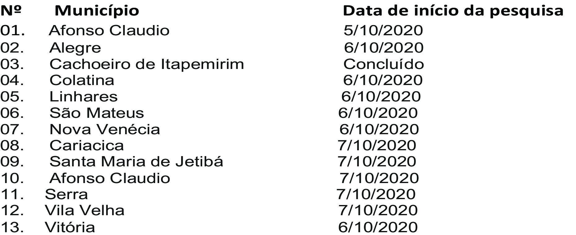 Governo do Estado inicia coletas do Inquérito Sorológico Escolar