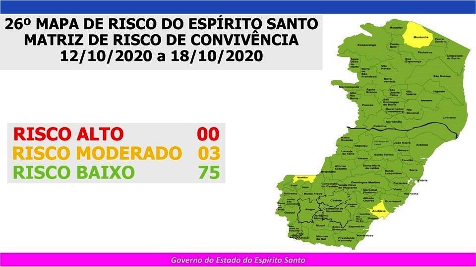 Governo do Espírito Santo divulga 26º Mapa de Risco Covid-19