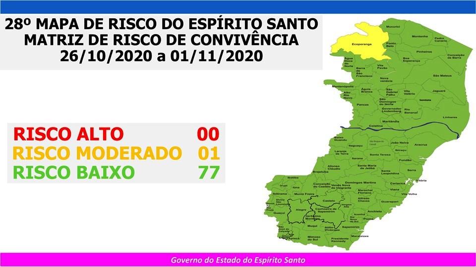 Ecoporanga é o único município no grupo de Risco Moderado