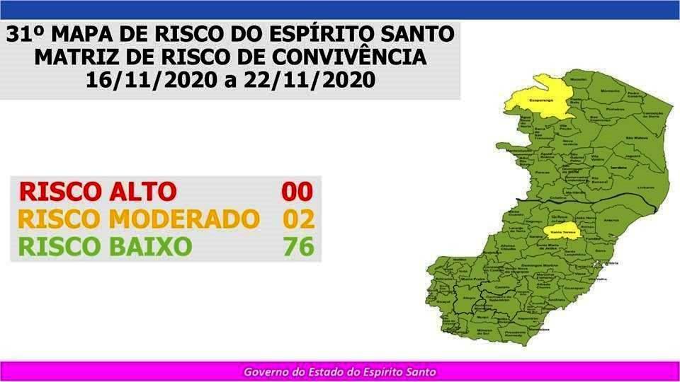 Espírito Santo tem 76 cidades em risco baixo e 2 em risco moderado para o novo coronavírus