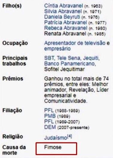 Silvio Santos tem morte registrada por fimose na Wikipédia e gafe viraliza