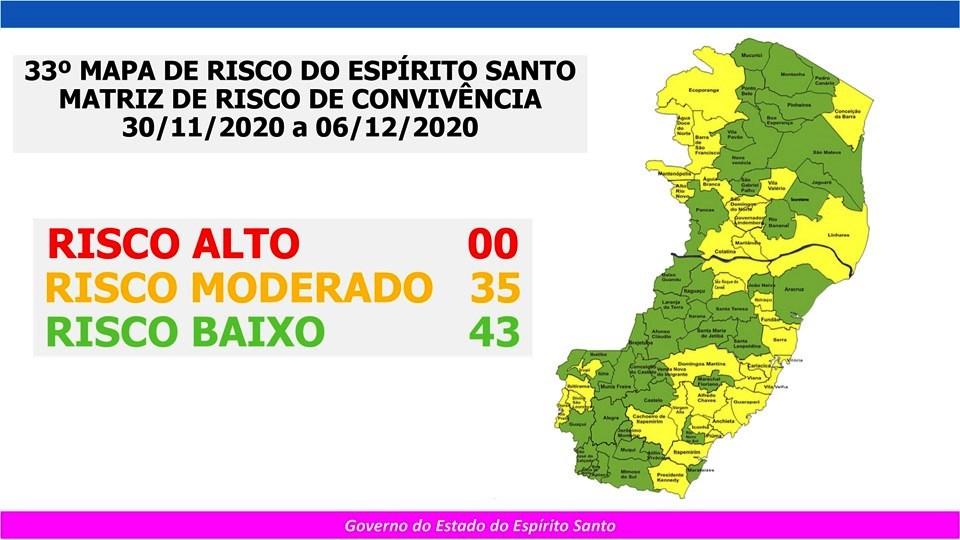 Governo do Espírito Santo divulga 33º Mapa de Risco Covid-19