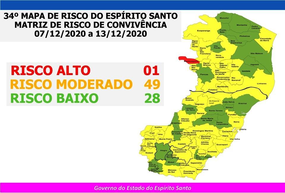 Governo do Espírito Santo divulga 34º Mapa de Risco Covid-19