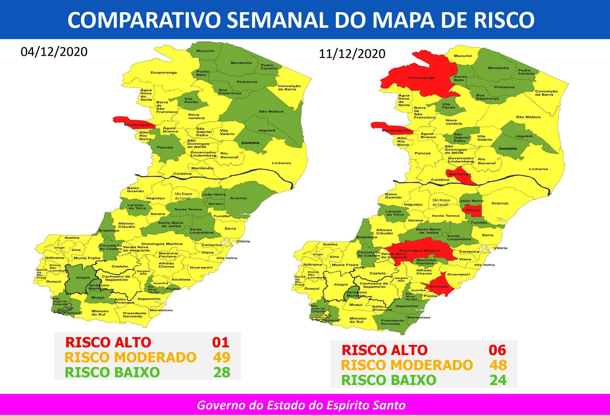 Governo do Espírito Santo divulga 35º Mapa de Risco Covid-19