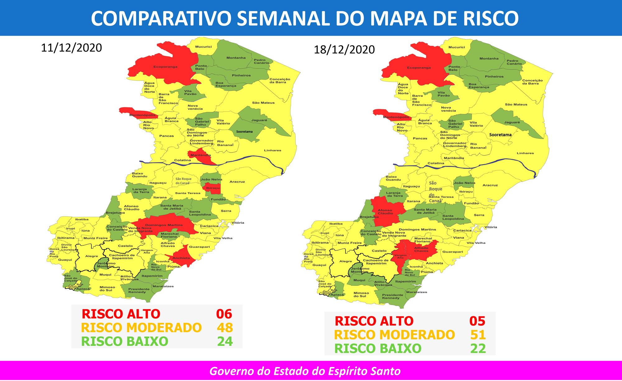 Governo do Espírito Santo divulga 36º Mapa de Risco Covid-19