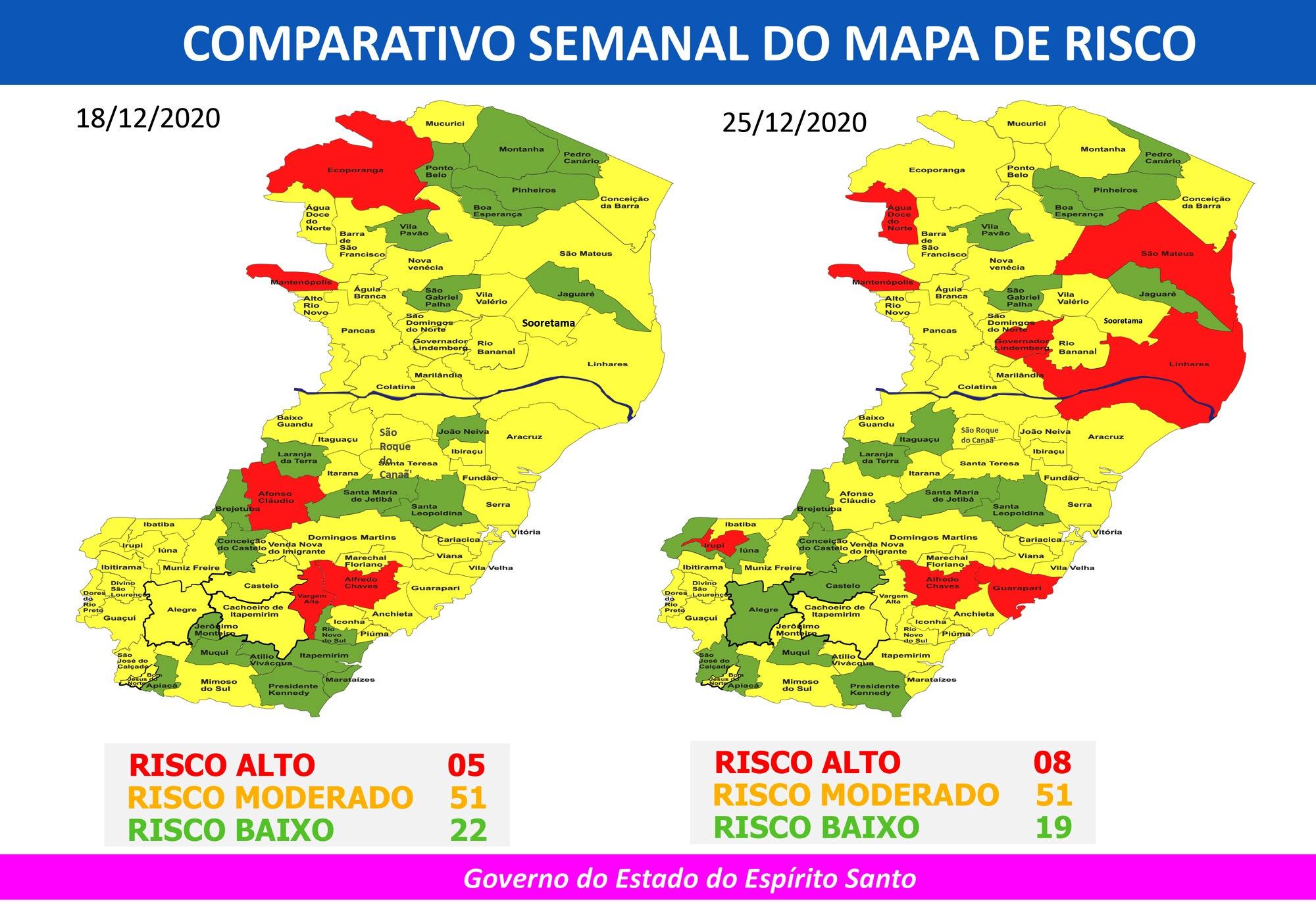 Governo do Espírito Santo divulga novo Mapa de Risco Covid-19; oito municípios estão no grupo de Risco Alto 