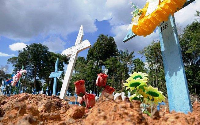 Brasil registra mais de 300 mortes por Covid-19 nas últimas 24 horas