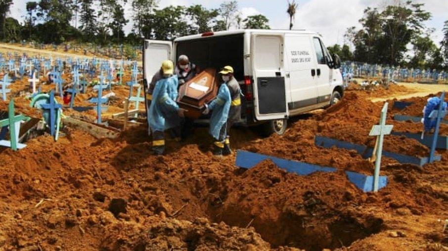 Com média móvel acima de mil, Brasil chega a 224.504 mil vítimas da Covid-19