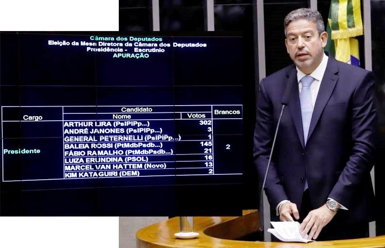 Deputado Arthur Lira, do PP, é eleito presidente da Câmara em 1º turno com apoio de Bolsonaro