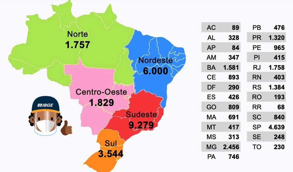 IBGE abre concursos para mais de 204 mil vagas para o Censo 2021