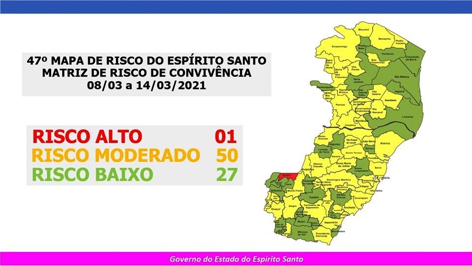 Ibatiba é o único município do ES em risco alto para Covid-19