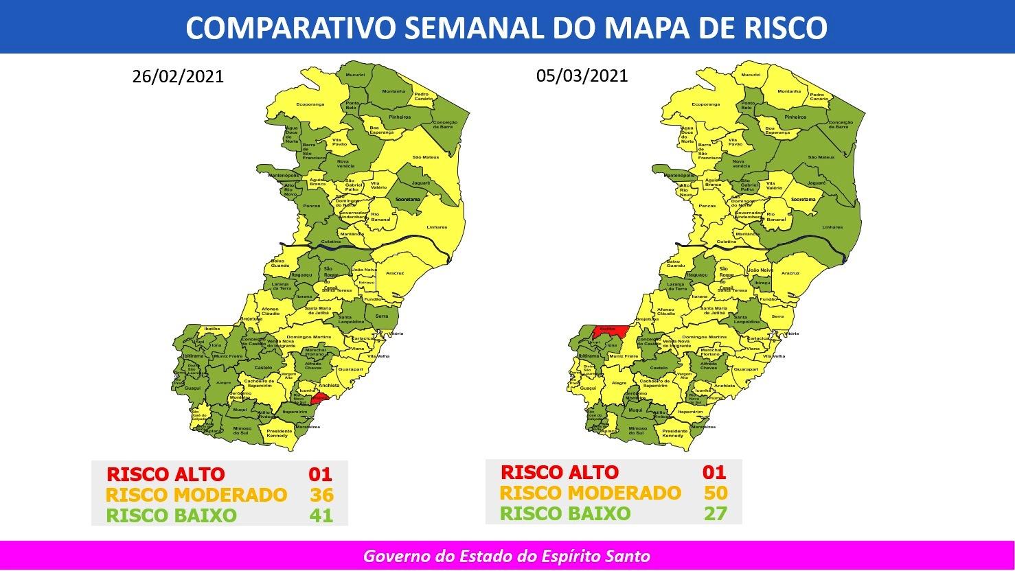 Ibatiba é o único município do ES em risco alto para Covid-19