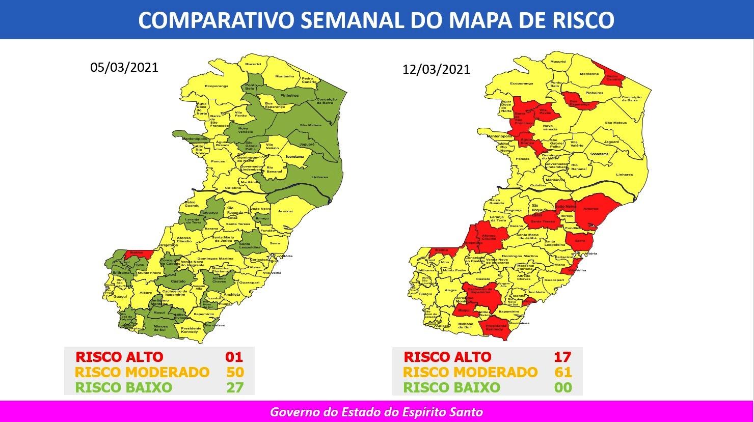 Novo Mapa de Risco Covid-19 traz 17 cidades em Risco Alto no Espírito Santo