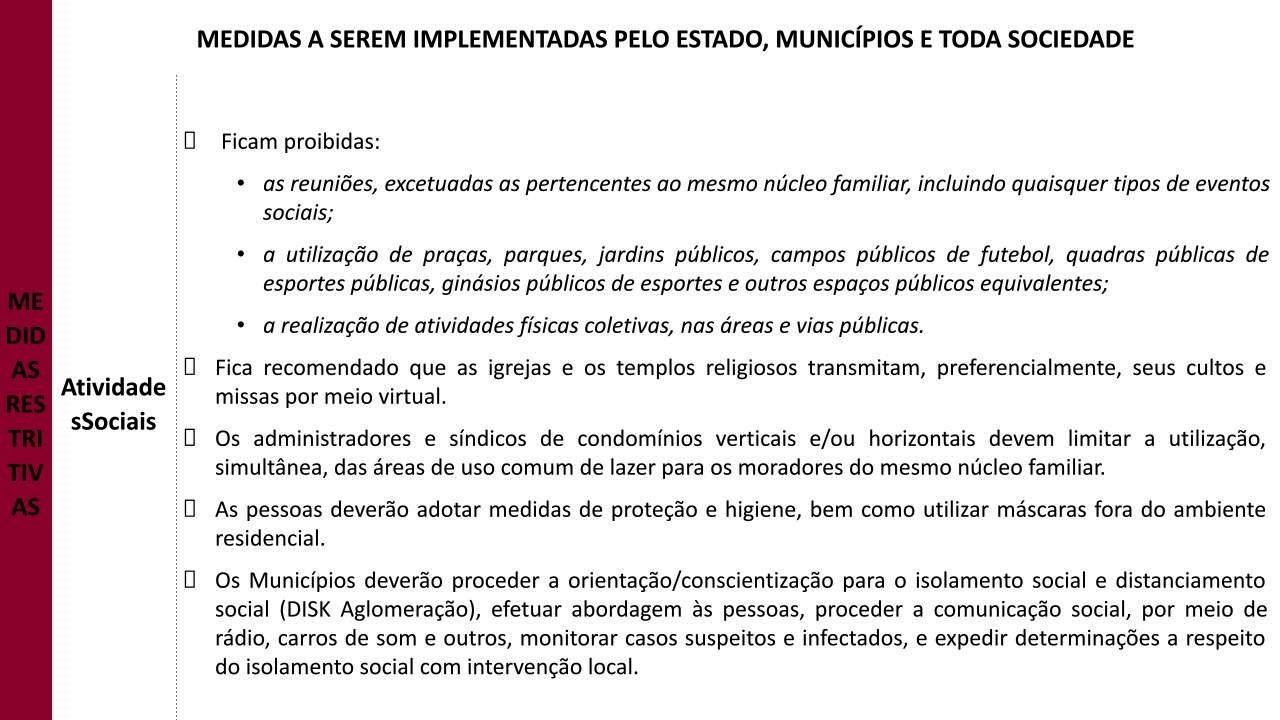 Veja o que está proibido e o que pode funcionar a partir desta quinta-feira (18) no ES