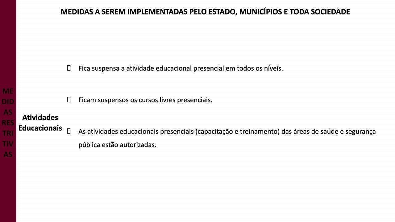 Veja o que está proibido e o que pode funcionar a partir desta quinta-feira (18) no ES