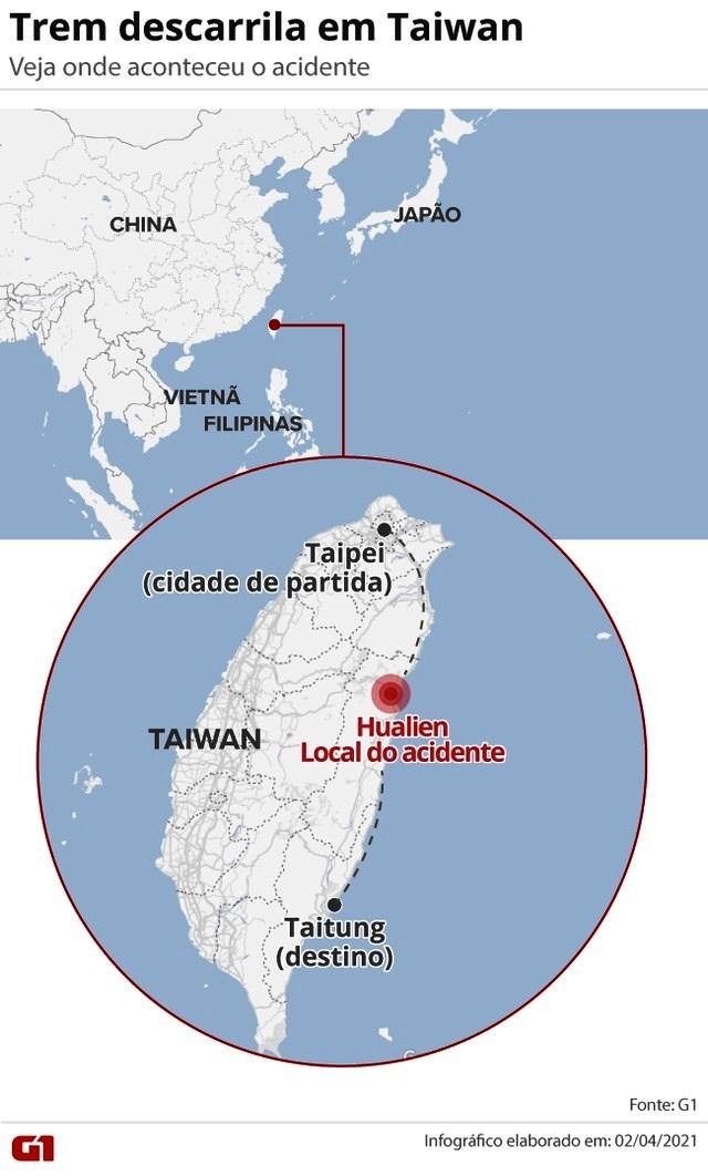 Trem descarrila em região turística de Taiwan e deixa pelo menos 48 mortos