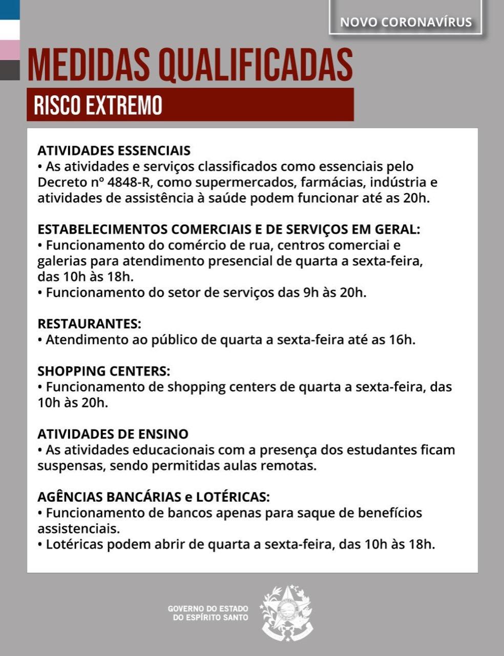 Veja o que vai funcionar no ES com as novas regras anunciadas pelo governador Renato Casagrande