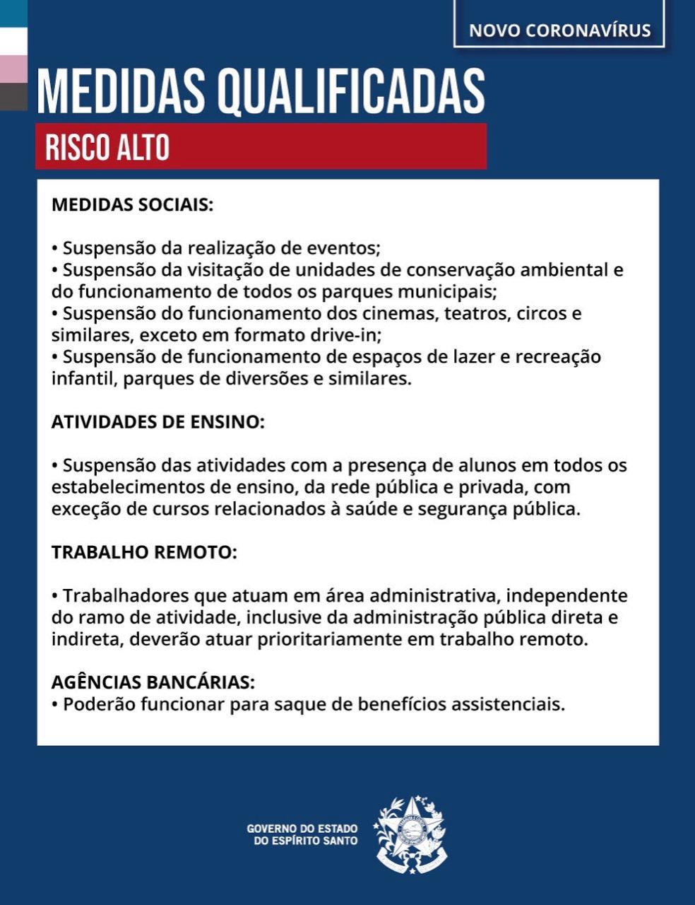 Veja o que vai funcionar no ES com as novas regras anunciadas pelo governador Renato Casagrande