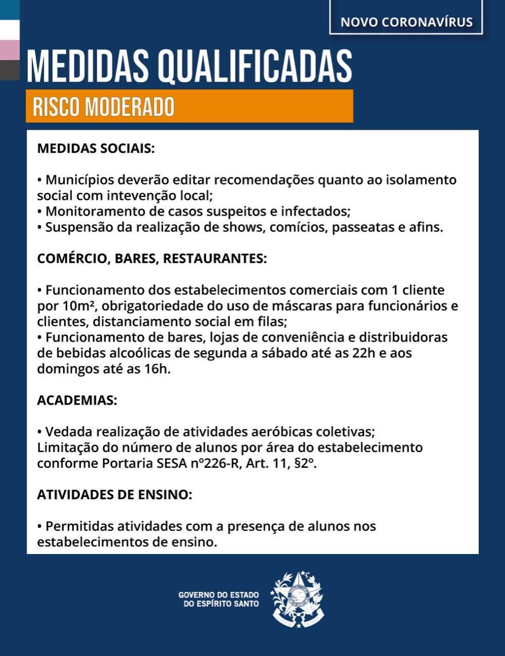 Veja o que vai funcionar no ES com as novas regras anunciadas pelo governador Renato Casagrande