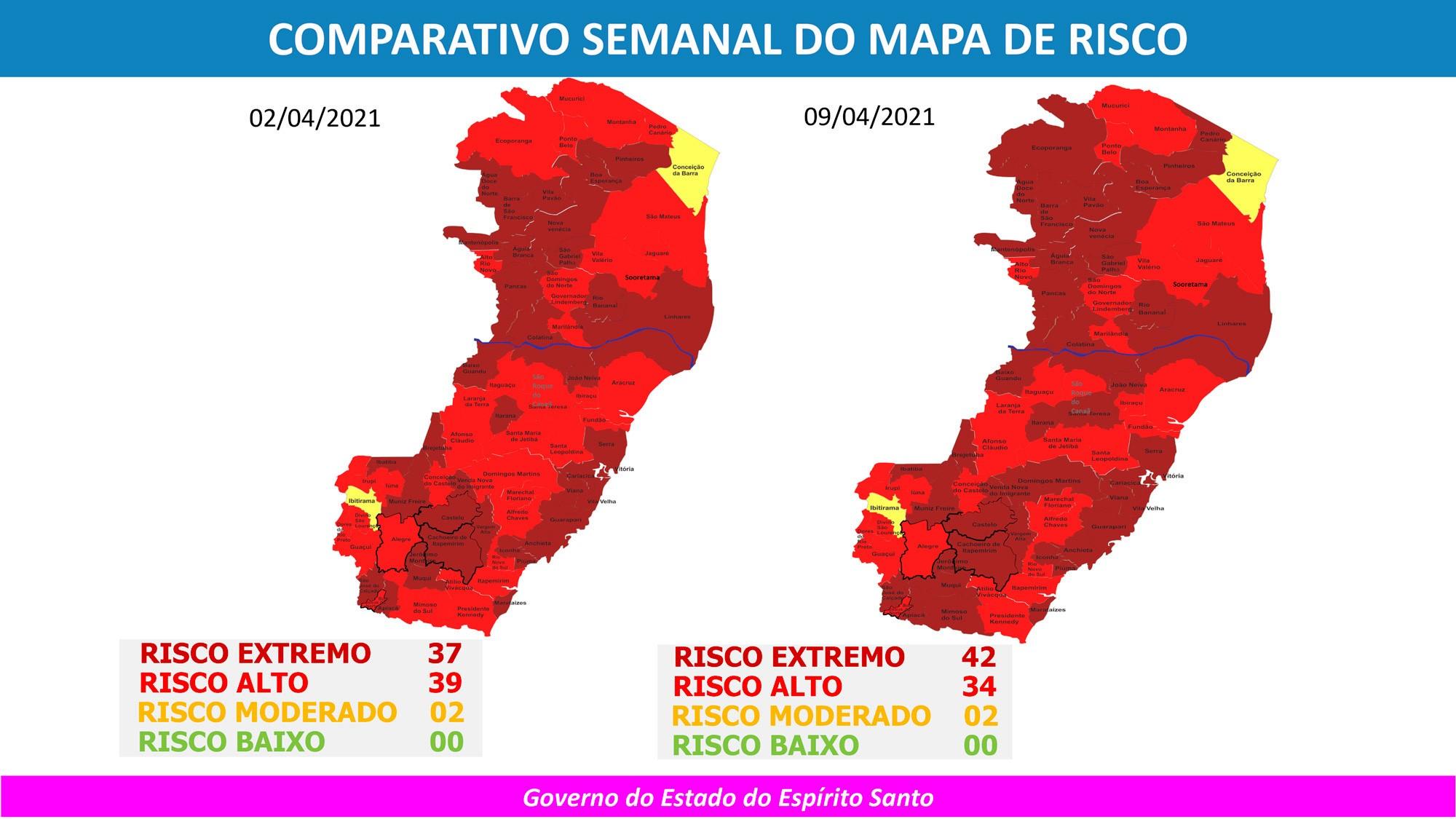 Com o novo Mapa de Risco Covid-19, 42 cidades capixabas estarão em risco extremo no Espírito Santo