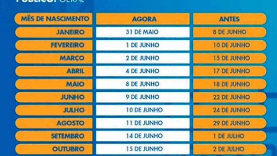 Caixa faz novo pagamento auxílio emergencial neste domingo (23)