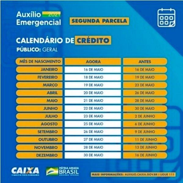 Segunda parcela do auxílio emergencial é paga a 2,4 milhões de nascidos em agosto, nesta terça-feira (25)