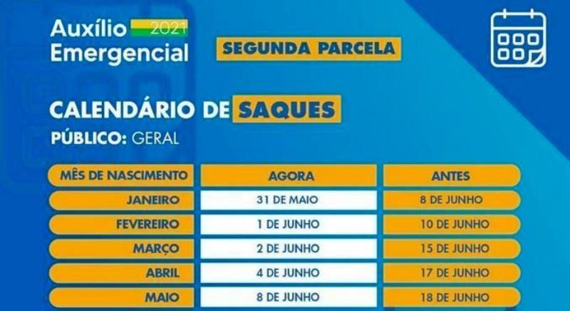 Segunda parcela do auxílio emergencial é paga a 2,4 milhões de nascidos em agosto, nesta terça-feira (25)