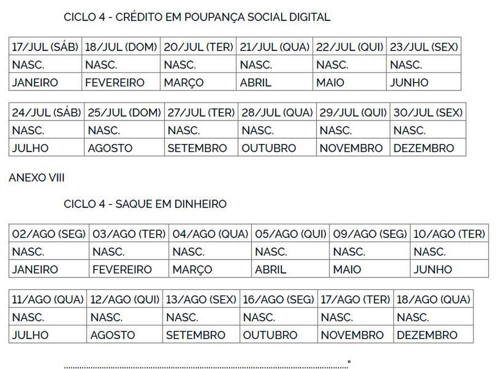 Governo antecipa pagamento da quarta parcela do auxílio emergencial: Veja novo calendário