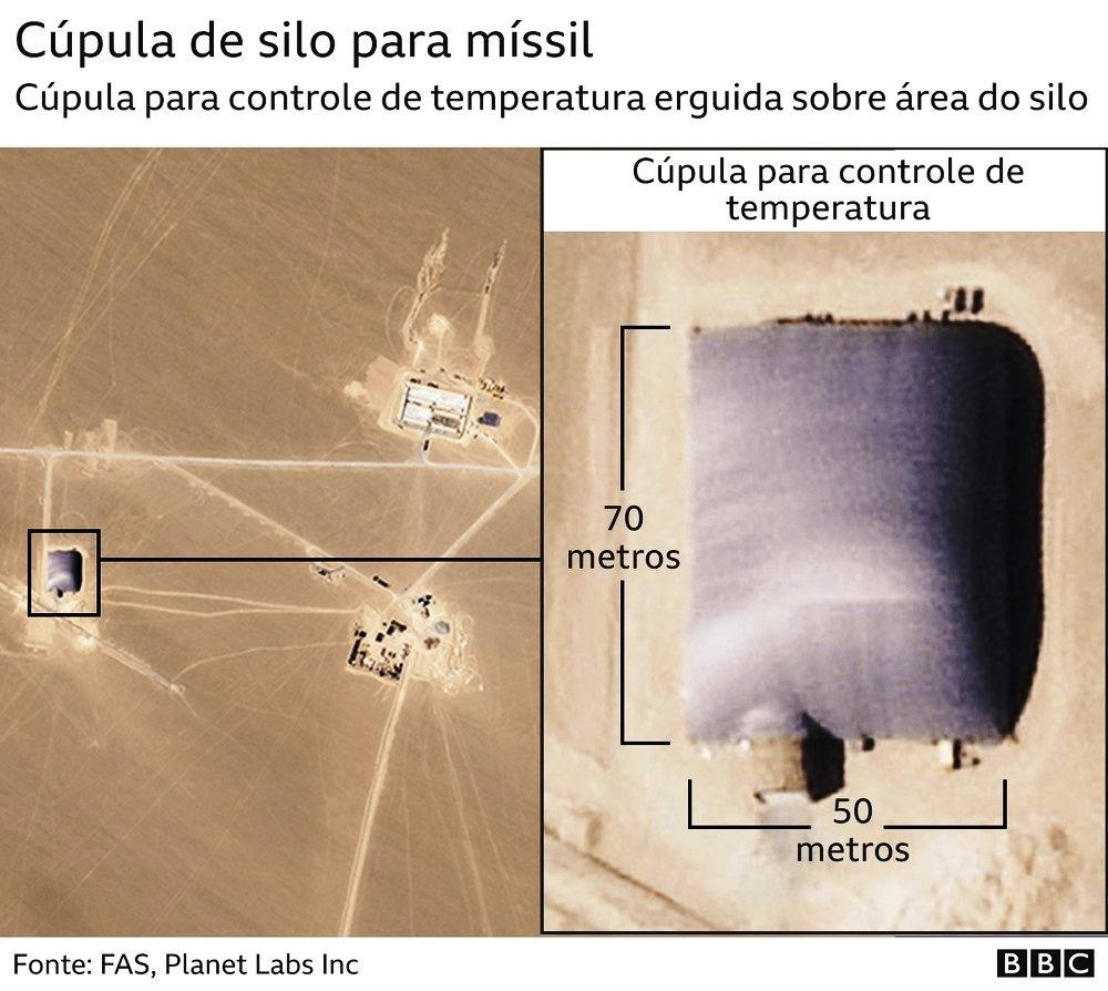 China evidencia sinais de que está aumentando seu poderio nuclear