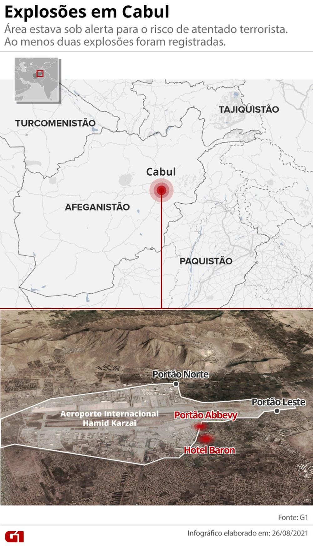 Ataques terroristas deixam mortos e feridos no aeroporto de Cabul, no Afeganistão