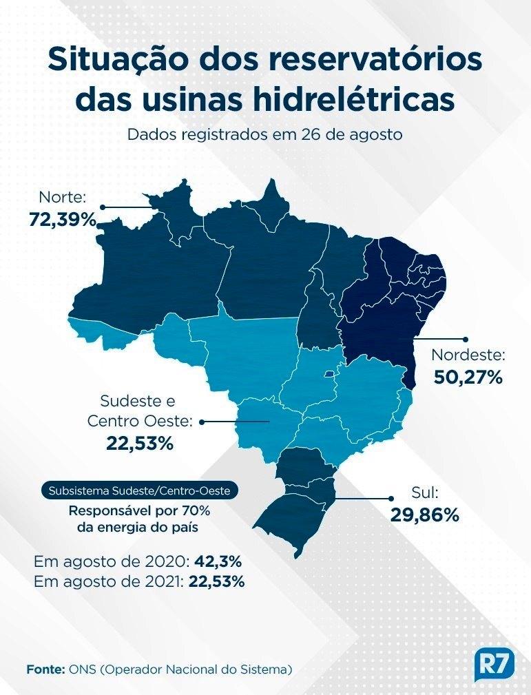 Aneel mantém nível 2 da bandeira vermelha na conta de luz, a mais cara