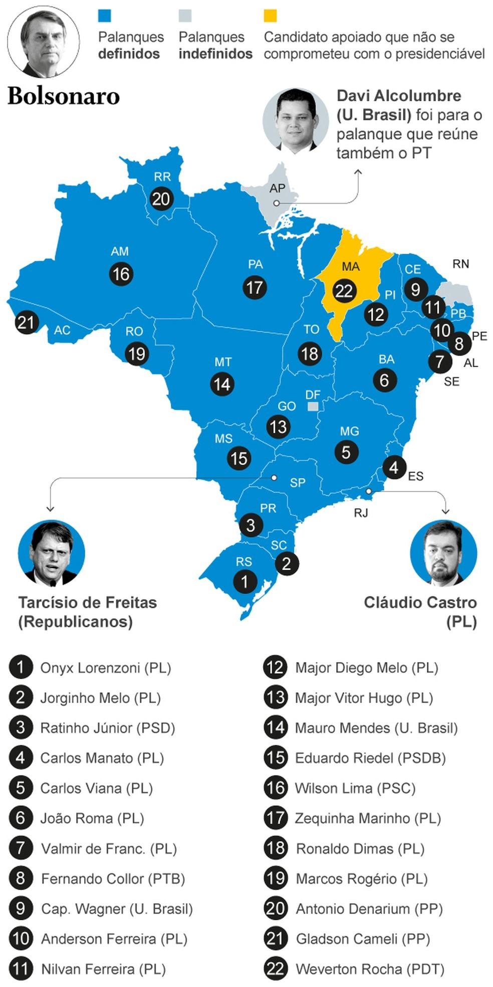 Bolsonaro já definiu palanque em 23 estados, e Lula em 15: veja os mapas das alianças