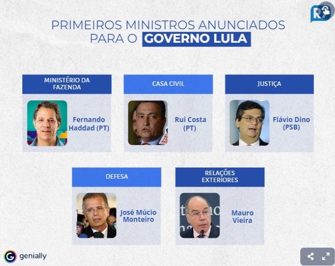 Lula anuncia Haddad, Rui Costa, Dino, Múcio e Vieira como ministros