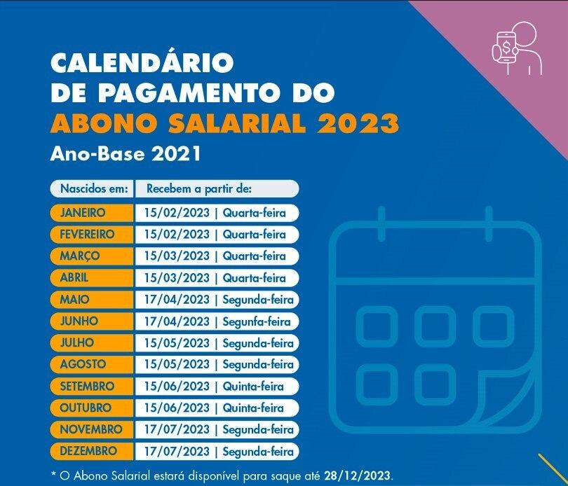 Caixa vai pagar lote extra de R$ 4 bilhões do abono salarial