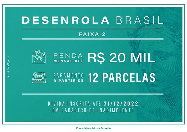 Adulto com 70 kg precisaria consumir mais de 9 a 14 latas de refrigerante diet com aspartame por dia para exceder a ingestão diária aceitável, segundo comitê de especialistas da FAO/OMS  1 Aspartame é um dos adoçantes artificiais mais comuns – Foto: Shutterstock Dois órgãos ligados à Organização Mundial da Saúde (OMS) e à Organização das Nações Unidas para Agricultura e Alimentação (FAO) anunciaram nesta quinta-feira (13) que o aspartame, um dos adoçantes artificiais mais comuns do mundo, é 