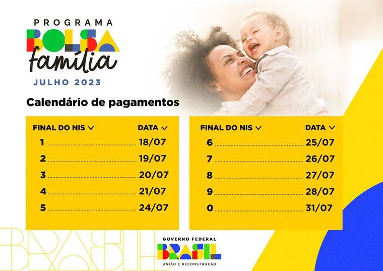 Espírito Santo tem 300 mil famílias beneficiárias do Bolsa Família em julho