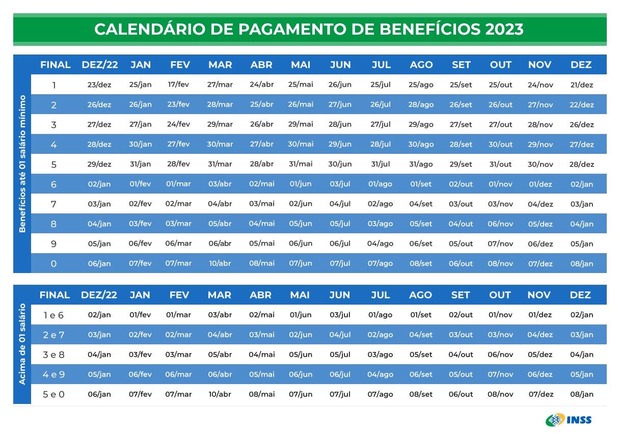 Calendário INSS: veja datas de pagamento da aposentadoria de setembro