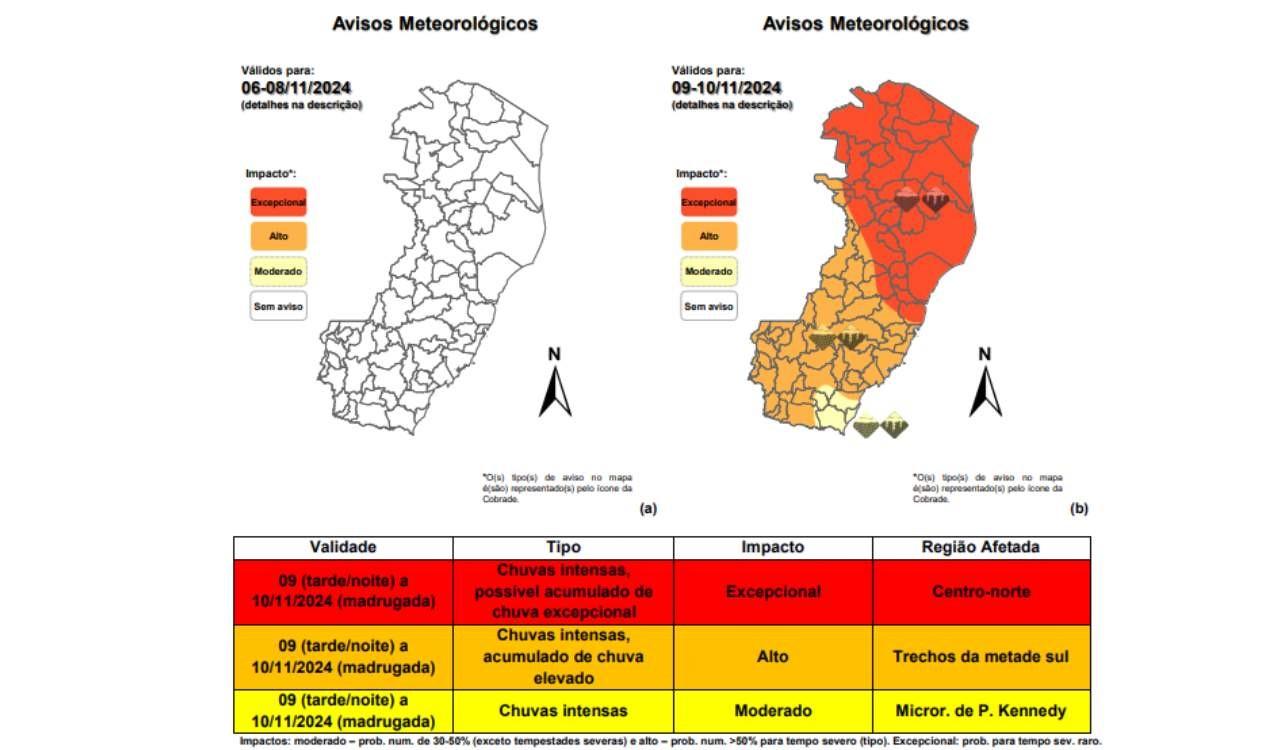 Alerta de chuva “excepcional” para o próximo final de semana no ES