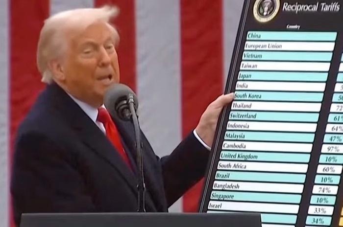 Trump anuncia tarifa de 10% sobre o Brasil