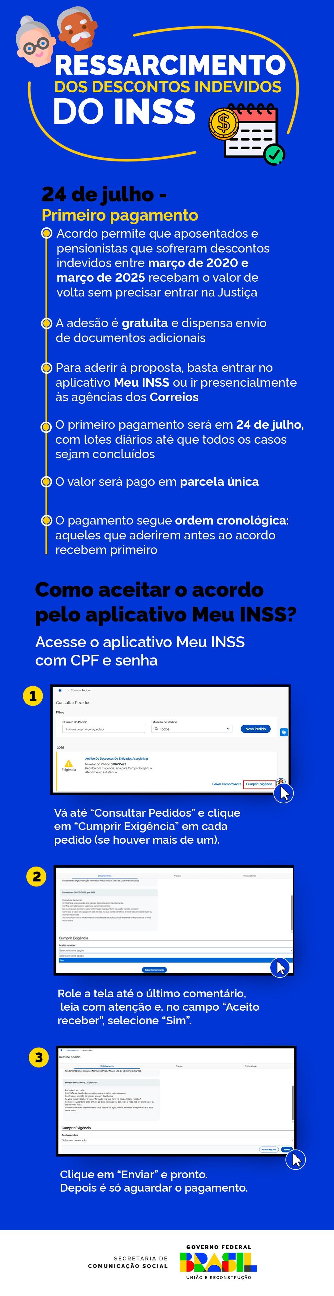 Ressarcimento de aposentados do INSS tem início nesta quinta (24); prazo para adesão ao acordo segue aberto até novembro