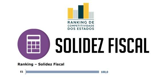Espírito Santo é o Estado com maior Solidez Fiscal pelo 2º ano consecutivo