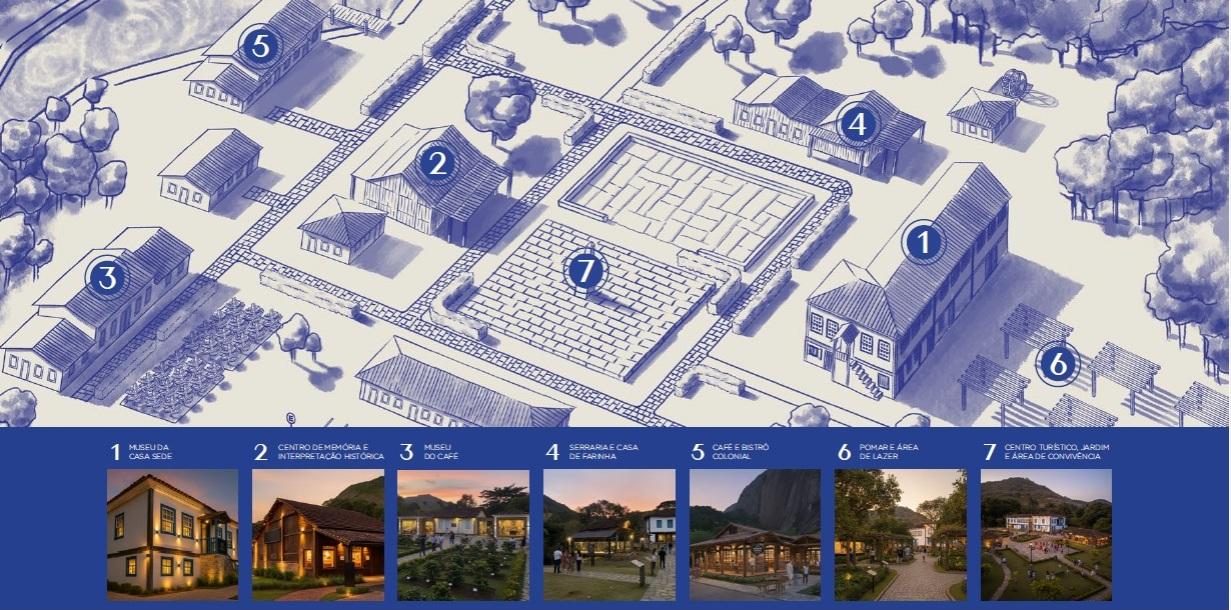 Complexo Turístico de Muniz Freire ingressa na etapa de captação de investimentos