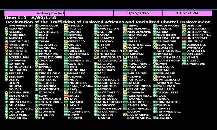 Tráfico de africanos: países são desafiados a reparar escravização