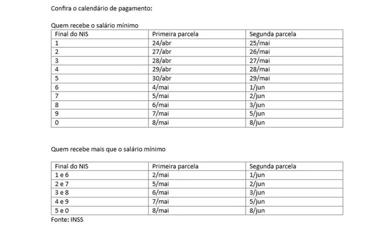 Aposentados e pensionistas do INSS começaram a receber 13º nesta sexta-feira (24)