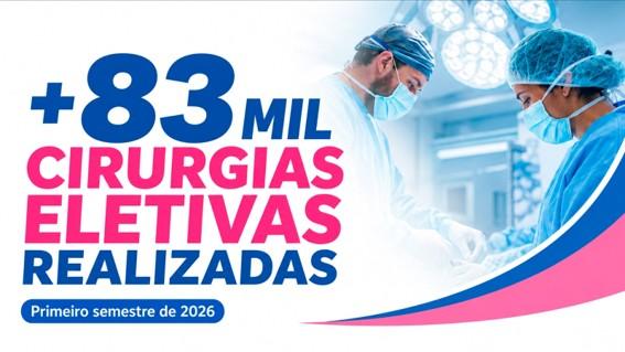 Espírito Santo já realizou mais de 83 mil cirurgias eletivas este ano